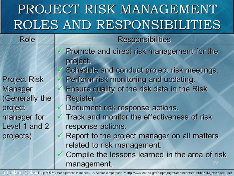 27 PROJECT RISK MANAGEMENT ROLES AND RESPONSIBILITIES Project Risk Management Handbook: A Scalable Approach